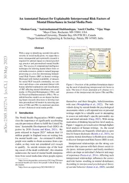 An Annotated Dataset for Explainable Interpersonal Risk Factors of
  Mental Disturbance in Social Media Posts