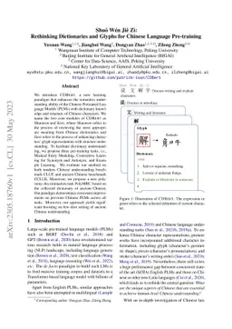 Shuo Wen Jie Zi: Rethinking Dictionaries and Glyphs for Chinese Language
  Pre-training