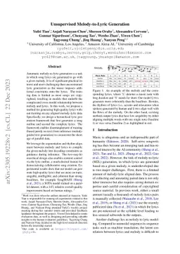 Unsupervised Melody-to-Lyric Generation