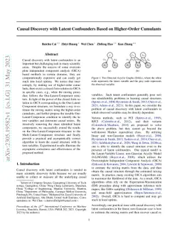 Causal Discovery with Latent Confounders Based on Higher-Order Cumulants