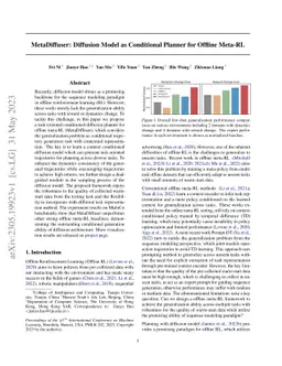 MetaDiffuser: Diffusion Model as Conditional Planner for Offline Meta-RL