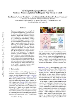 Speaking the Language of Your Listener: Audience-Aware Adaptation via
  Plug-and-Play Theory of Mind