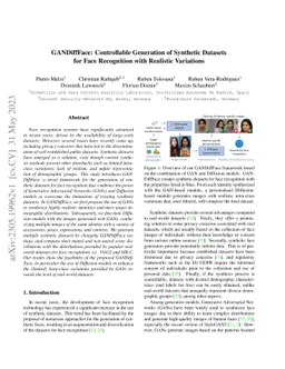 GANDiffFace: Controllable Generation of Synthetic Datasets for Face
  Recognition with Realistic Variations