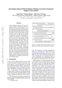 Knowledge-enhanced Mixed-initiative Dialogue System for Emotional
  Support Conversations