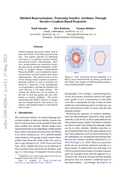 Shielded Representations: Protecting Sensitive Attributes Through
  Iterative Gradient-Based Projection