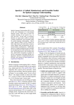 OpenSLU: A Unified, Modularized, and Extensible Toolkit for Spoken
  Language Understanding