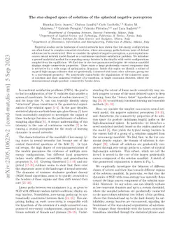 The star-shaped space of solutions of the spherical negative perceptron