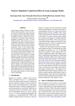 Human Behavioral Benchmarking: Numeric Magnitude Comparison Effects in
  Large Language Models