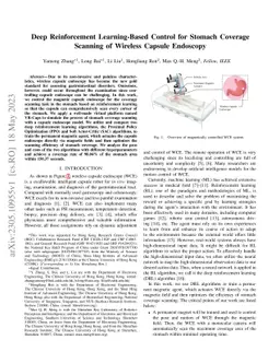 Deep Reinforcement Learning-Based Control for Stomach Coverage Scanning
  of Wireless Capsule Endoscopy