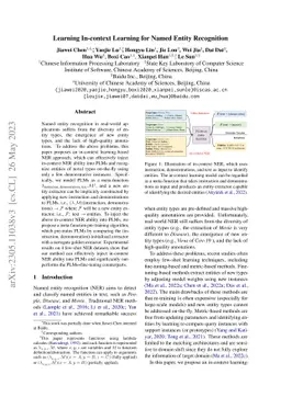 Learning In-context Learning for Named Entity Recognition