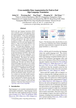 Cross-modality Data Augmentation for End-to-End Sign Language
  Translation