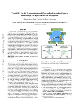 TrustSER: On the Trustworthiness of Fine-tuning Pre-trained Speech
  Embeddings For Speech Emotion Recognition