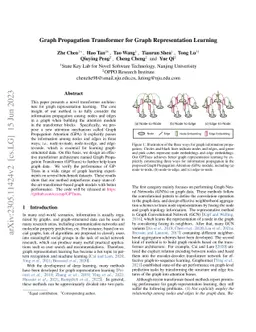 Graph Propagation Transformer for Graph Representation Learning