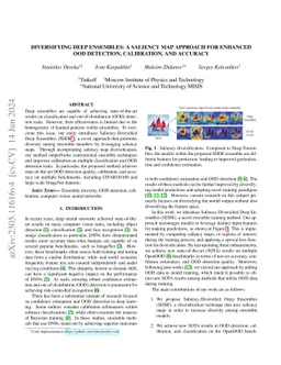 Diversifying Deep Ensembles: A Saliency Map Approach for Enhanced OOD
  Detection, Calibration, and Accuracy