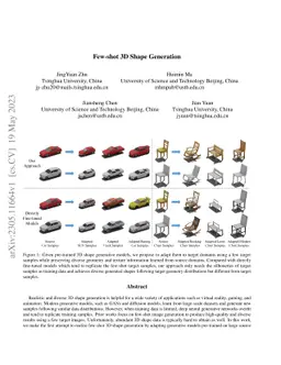 Few-shot 3D Shape Generation
