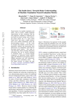 The Inside Story: Towards Better Understanding of Machine Translation
  Neural Evaluation Metrics