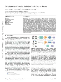 Self-Supervised Learning for Point Clouds Data: A Survey