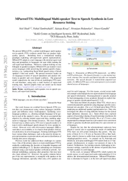 MParrotTTS: Multilingual Multi-speaker Text to Speech Synthesis in Low
  Resource Setting
