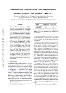 Prefix Propagation: Parameter-Efficient Tuning for Long Sequences