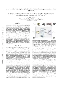 ACA-Net: Towards Lightweight Speaker Verification using Asymmetric Cross
  Attention