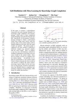 Self-Distillation with Meta Learning for Knowledge Graph Completion