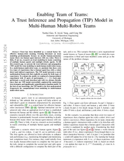 Enabling Team of Teams: A Trust Inference and Propagation (TIP) Model in
  Multi-Human Multi-Robot Teams
