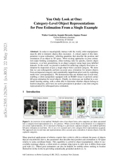 You Only Look at One: Category-Level Object Representations for Pose
  Estimation From a Single Example