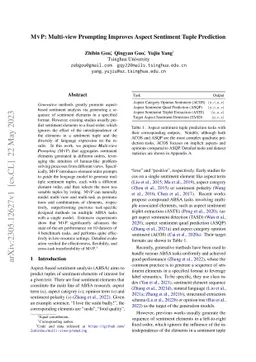 MvP: Multi-view Prompting Improves Aspect Sentiment Tuple Prediction