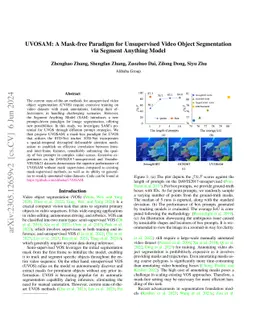 UVOSAM: A Mask-free Paradigm for Unsupervised Video Object Segmentation via Segment Anything Model