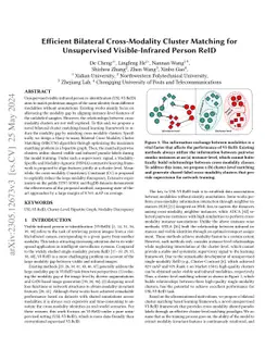 Efficient Bilateral Cross-Modality Cluster Matching for Unsupervised
  Visible-Infrared Person ReID