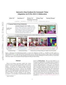 Interactive Data Synthesis for Systematic Vision Adaptation via
  LLMs-AIGCs Collaboration