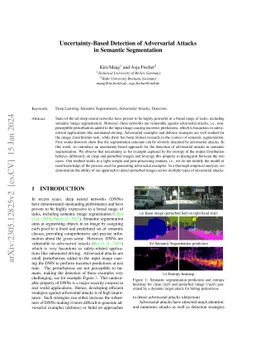 Uncertainty-based Detection of Adversarial Attacks in Semantic
  Segmentation