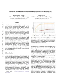 Enhanced Meta Label Correction for Coping with Label Corruption