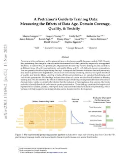 A Pretrainer's Guide to Training Data: Measuring the Effects of Data
  Age, Domain Coverage, Quality, & Toxicity