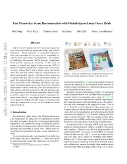 Fast Monocular Scene Reconstruction with Global-Sparse Local-Dense Grids