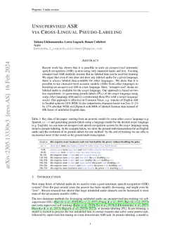 Unsupervised ASR via Cross-Lingual Pseudo-Labeling