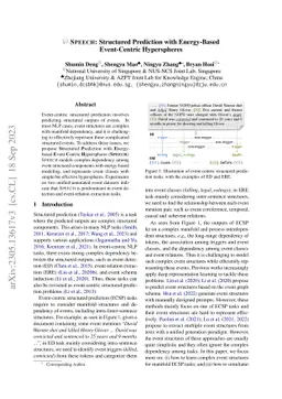 SPEECH: Structured Prediction with Energy-Based Event-Centric
  Hyperspheres