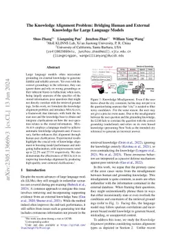 The Knowledge Alignment Problem: Bridging Human and External Knowledge
  for Large Language Models