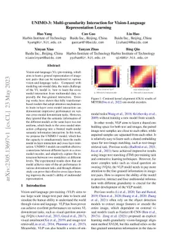 UNIMO-3: Multi-granularity Interaction for Vision-Language
  Representation Learning