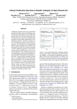 Asking Clarification Questions to Handle Ambiguity in Open-Domain QA