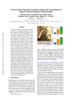 Coarse-to-Fine Contrastive Learning in Image-Text-Graph Space for
  Improved Vision-Language Compositionality
