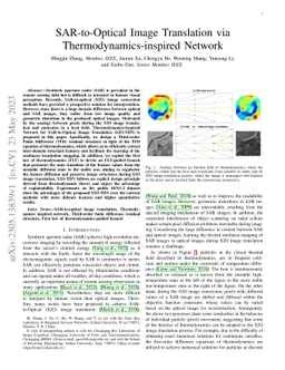 SAR-to-Optical Image Translation via Thermodynamics-inspired Network