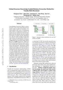 Global Structure Knowledge-Guided Relation Extraction Method for
  Visually-Rich Document