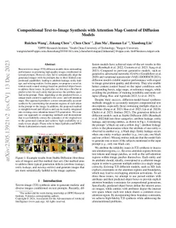 Compositional Text-to-Image Synthesis with Attention Map Control of
  Diffusion Models