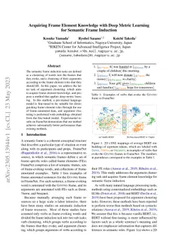 Acquiring Frame Element Knowledge with Deep Metric Learning for Semantic
  Frame Induction