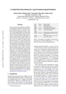 A Unified One-Step Solution for Aspect Sentiment Quad Prediction