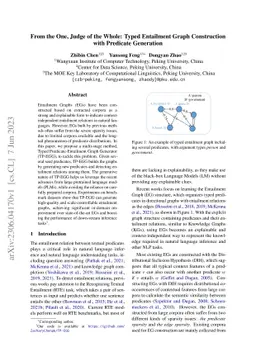 From the One, Judge of the Whole: Typed Entailment Graph Construction
  with Predicate Generation