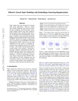 Effective Neural Topic Modeling with Embedding Clustering Regularization