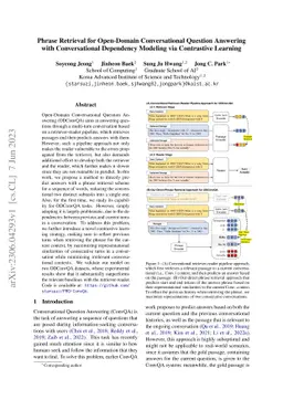 Phrase Retrieval for Open-Domain Conversational Question Answering with
  Conversational Dependency Modeling via Contrastive Learning