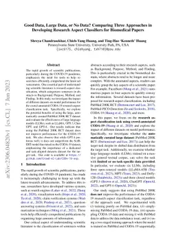 Good Data, Large Data, or No Data? Comparing Three Approaches in
  Developing Research Aspect Classifiers for Biomedical Papers